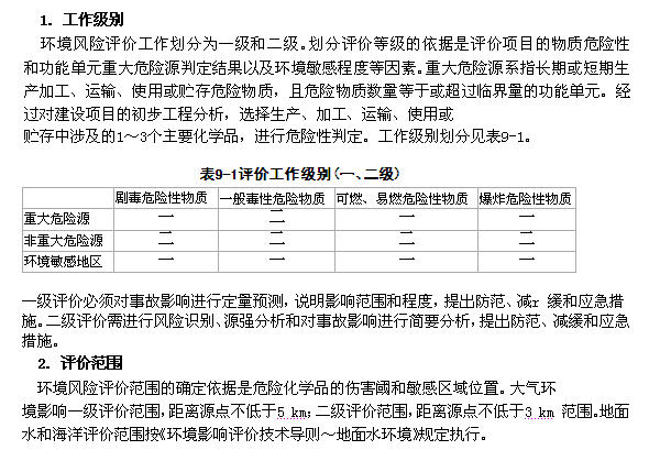 环境风险评价工作级别和评价范围